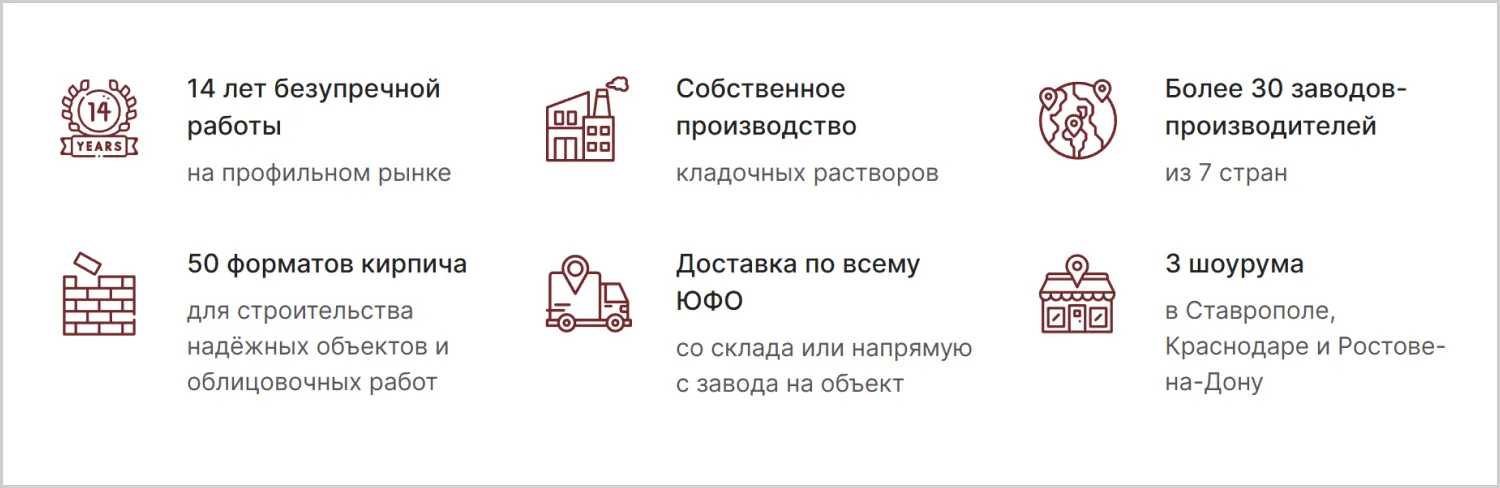 Преимущества компании в кейсе созданного сайта MAXPOL от компании ART6 в Орле