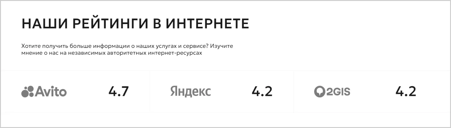 Отзывы на созданном сайте «Вариант Авто» от ART6 в Орле Отзывы на созданном сайте «Вариант Авто» от ART6 в Орле